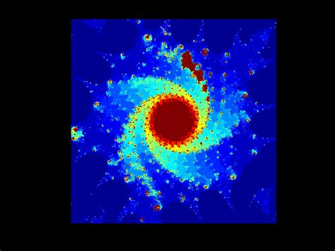 A No B Io C Mo D Po Sextic Mandelbrot Set Download Scientific Diagram