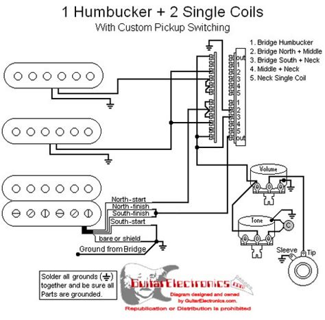 Strat Hss Wiring Diagram 5 Way Switch Database