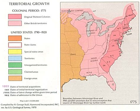 Kalarhythms Georhythms History Overview 1770s