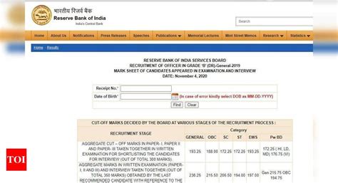 RBI Officer Grade B Marks Sheet And Cut Off Marks Released Check Here