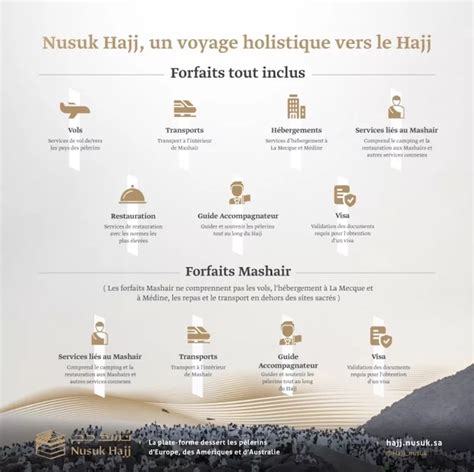 Hajj 2023 1444 les réservations sont officiellement ouvertes sur la