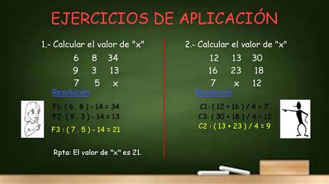 RAZONAMIENTO MATEMÁTICO DISTRIBUCIONES NUMÉRICAS YouTube