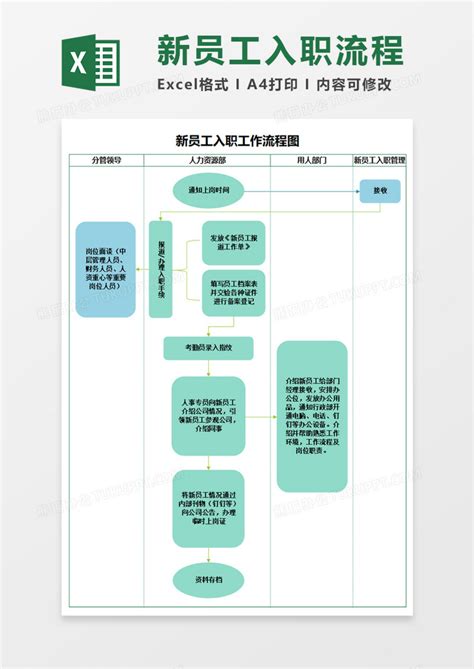 新员工入职工作流程图EXECL模板下载 工作 图客巴巴