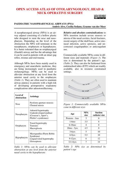 Pdf Paediatric Nasopharyngeal Airways Npa