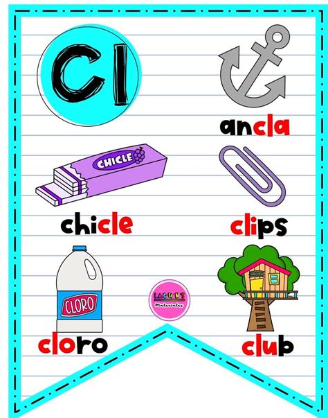 The Letter C Is For Anchor Anchor And Other Words On Lined Paper With