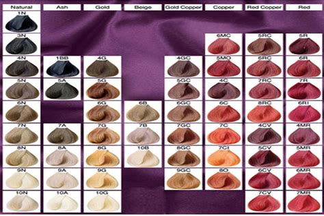 schwarzkopf hair color schwarzkopf hair schwarzkopf hair color chart ...