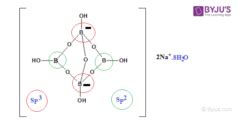 What is Borax Formula - What is Borax?, Chemical Formula for Borax ...