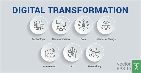 Digital Transformation Banner Web Icon In Futuristic Ai Technology