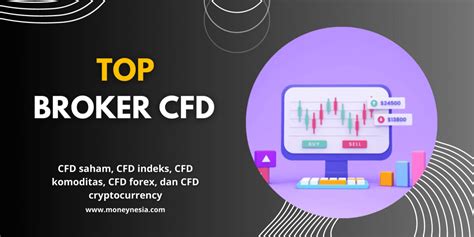 Daftar 6 Broker CFD Terbaik Dan Tepercaya Indonesia 2024 Moneynesia