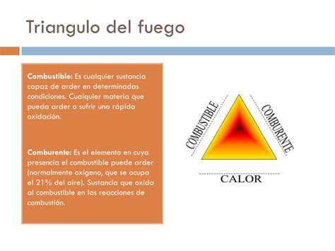 Ppt Teoría Del Fuego Powerpoint Presentation Free Download Id7040760