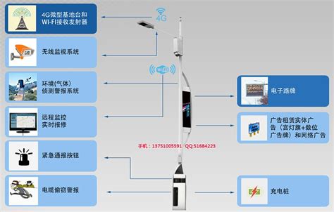 智慧灯杆定制厂家介绍城市智慧灯杆解决办法 精致机柜