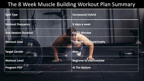 The 8 Week Muscle Building Workout Plan With Free Pdf