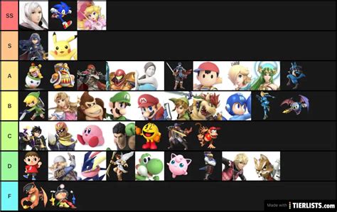 My Personal Smash 4 Tier List Tier List - TierLists.com