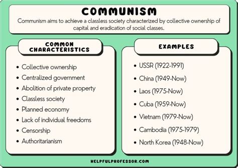 10 Communism Examples 2024