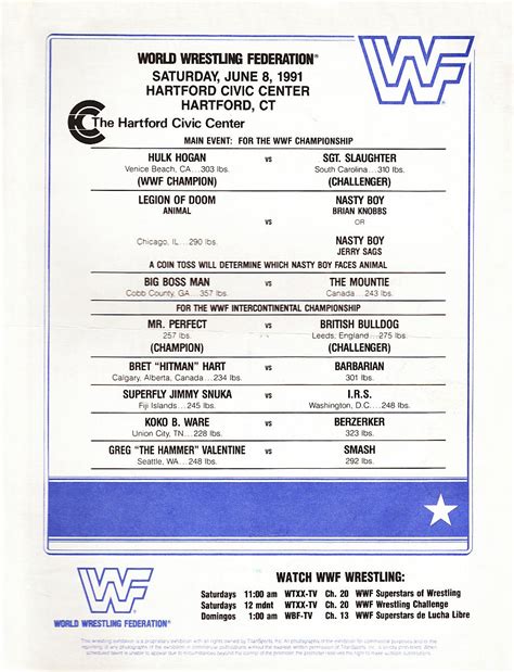 Wwf Wrestling On Twitter On This Day In Wwf Event Card From The