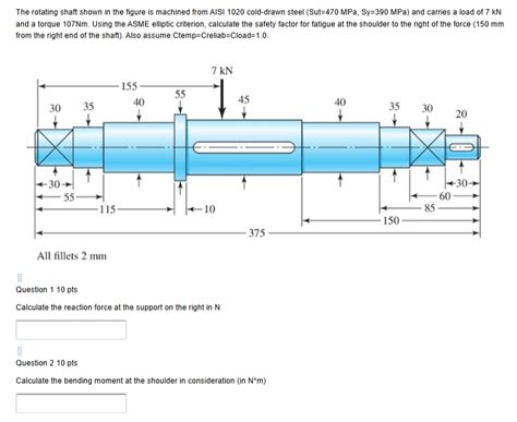 Solved The Rotating Shaft Shown In The Figure Is Machined Chegg