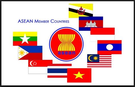 Gambar Bendera Asean Dan Penjelasannya Denah