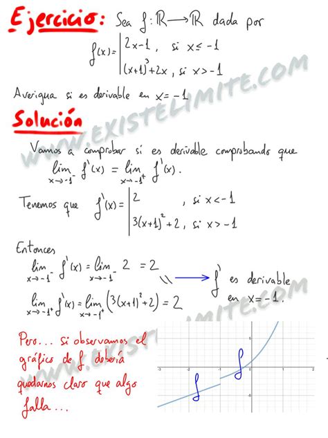 Ejercicios De Derivabilidad Y Continuidad Estudiar