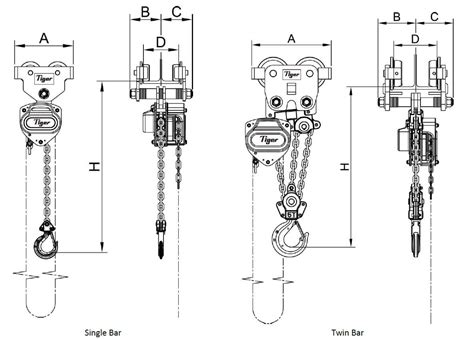 Tiger Combined Chain Block And Plain Push Trolley