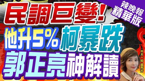 【盧秀芳辣晚報】最新民調賴蕭配增49 柯盈配跌72 郭正亮太戲劇性｜民調巨變他升5柯暴跌 郭正亮神解讀｜苑舉正栗正傑張延廷選情分析｜中天新聞ctinews 精華版