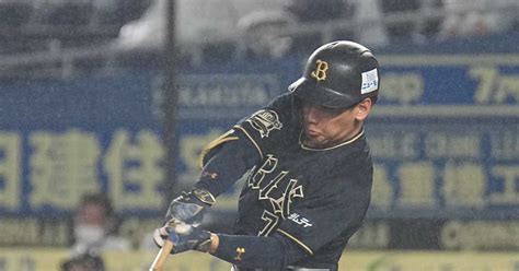 ロ3―6オ オリックスが4連勝 産経ニュース