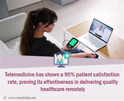 Telemedicine Practice Guidelines In India A Comprehensive Guide