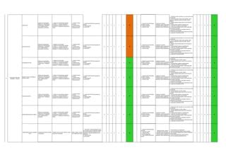 Iperc Ampliaciondetechodemolicionyconstrucciondesardinel1 211026032326