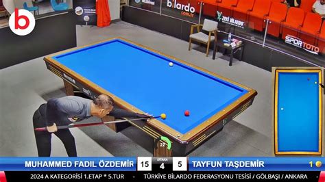 TAYFUN TAŞDEMİR vs MUHAMMED FADIL ÖZDEMİR 16 Inn 40 POINT 3 Cushion