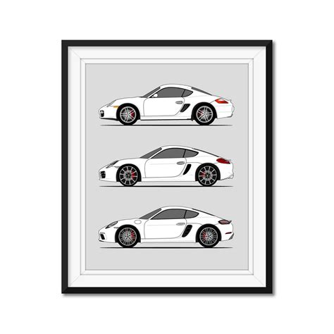 Porsche Cayman Generations (Profile) History and Evolution – Custom Car ...