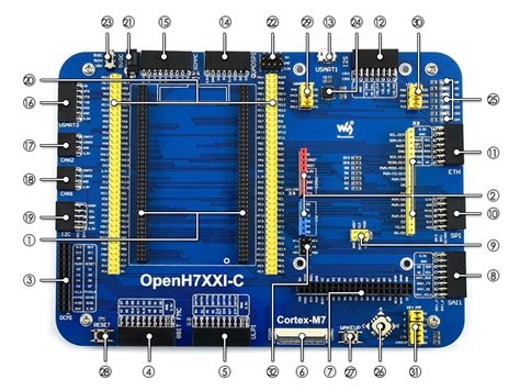 Stm32 Development Board Designed For Stm32h743i Standard Pack