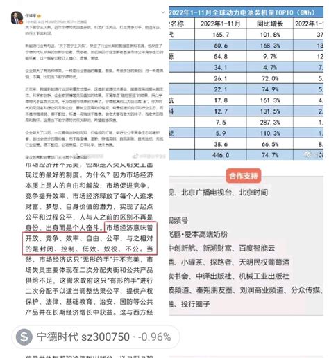 兰亭互fo On Twitter 网友贾淑芬儿 他就一复读机，既不懂制造，也不懂市场经济，每天都在“我看好这个”和“我不看好那个