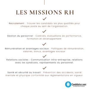 Missions Rh Comprendre Les R Les Et Responsabilit S Cl S Dans La