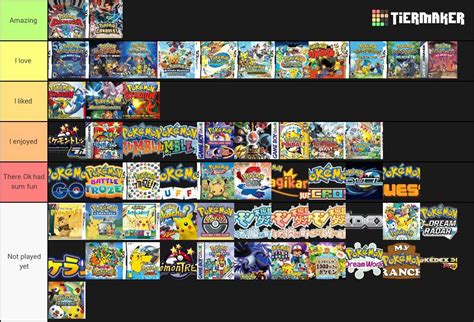 Pokemon Spinoffs Tier list Pokémon Amino