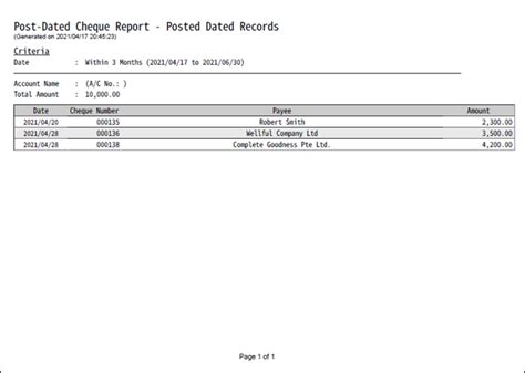 Post Dated Cheque Report Chequesystem Help Center