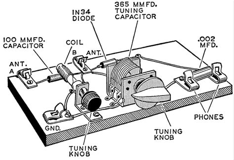 Crystal Radio Schematics