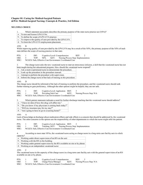 SOLUTION Dewitt S Medical Surgical Nursing Concepts And Practice 4th