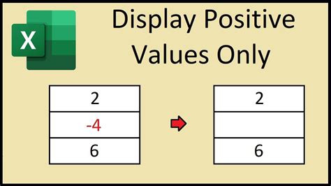 How To Sum Positive Values In Excel Printable Templates