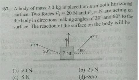 A Body Of Mass Kg Is Placed On A Rough Horizontal Surface As Shown In