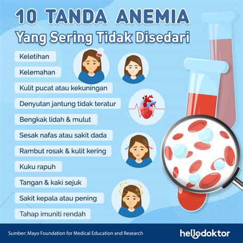 Simptom Anemia Ketahui Tanda Cara Rawatan Bagi Mengatasinya