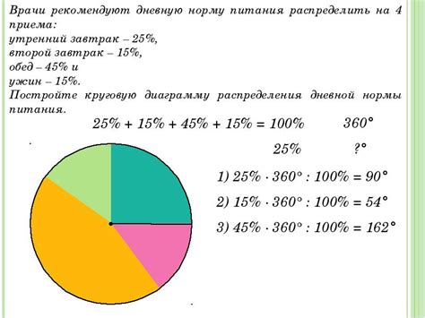 Диаграммы задачи 5 класс