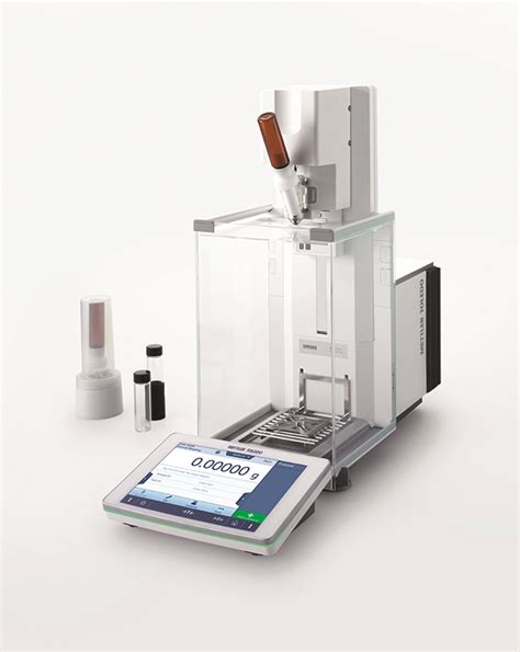 Mettler Toledo 2020 Wiley Analytical Science