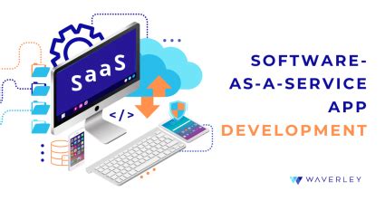 SaaS App Development How To Build A SaaS Product From Scratch