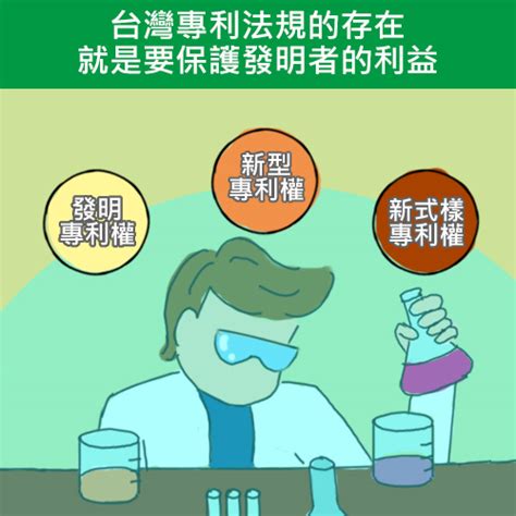 專利法是什麼？台灣專利法規種類、施行細則、必備要件說明