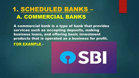 Structure Of Commercial Banks Ppt