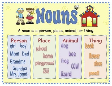 Nouns