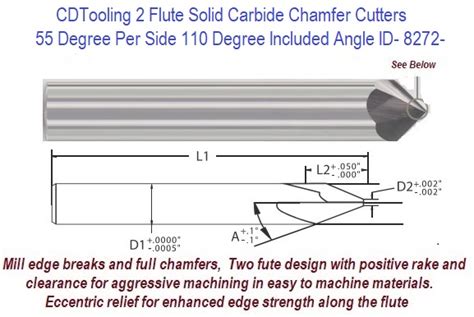 55 Degree Per Side 110 Degree Included Angle Solid Carbide 2 Flute