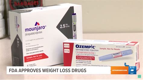 FDA-approved weight loss drugs spark controversy over supply for ...