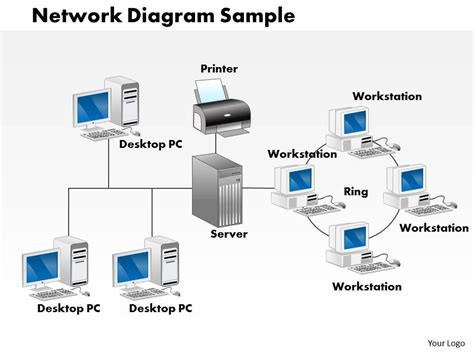 45+ Network Diagram Powerpoint Template Free Download Pics | 1000diagrams