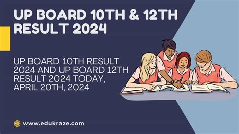 Up Board 10th And 12th Result 2024 Declared Today At 2 Pm And Upmsp