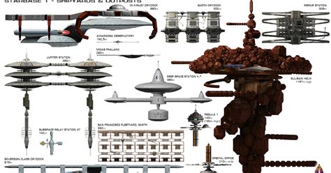 FLEETYARD STAR TREK Modeling Blog STAR TREK Size Comparison Charts